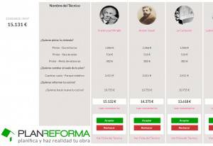 La imagen muestra la interfaz del sitio web de una empresa llamada "planreforma" que ofrece una herramienta para estimar el coste de diferentes servicios de reforma del hogar, facilitando a los usuarios comparar presupuestos de reforma.
