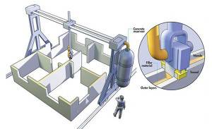 Proceso de construcción de 24 horas utilizando una impresora 3D estilo pórtico para construir casa, ilustrando la edificación de una pared capa por capa