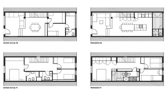 arquitectos