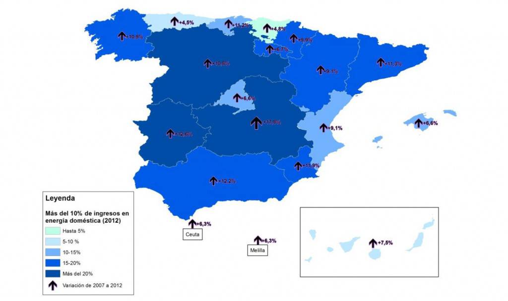 eficiente y rehabilitado
