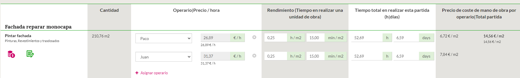 como asginar uno o varios opearios a los precios de mano de obra de un presupuestos con STIMAT