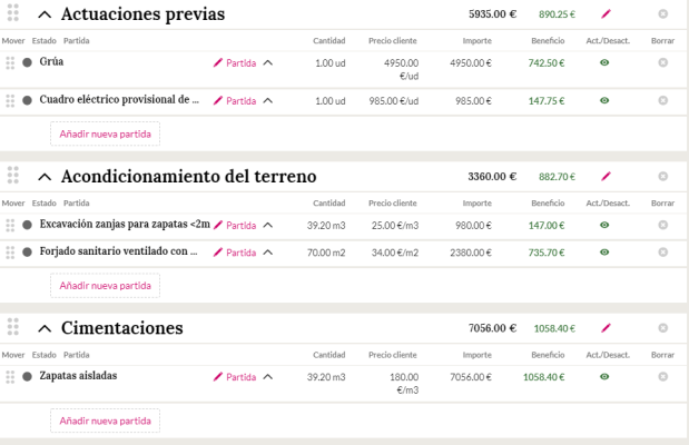 presuvivienda
