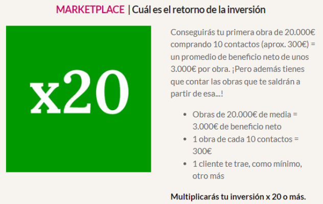 MARKETPLACE  | Cuál es el retorno de la inversión