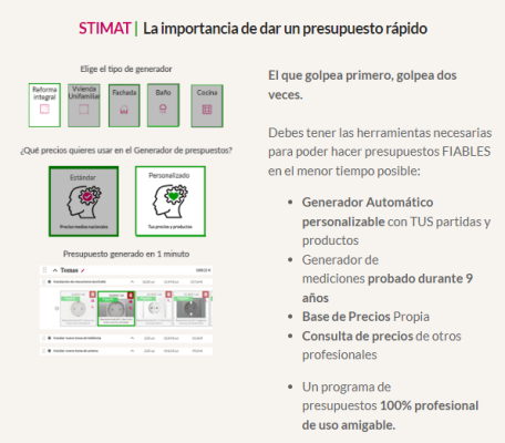 STIMAT | La importancia de dar un presupuesto rápido